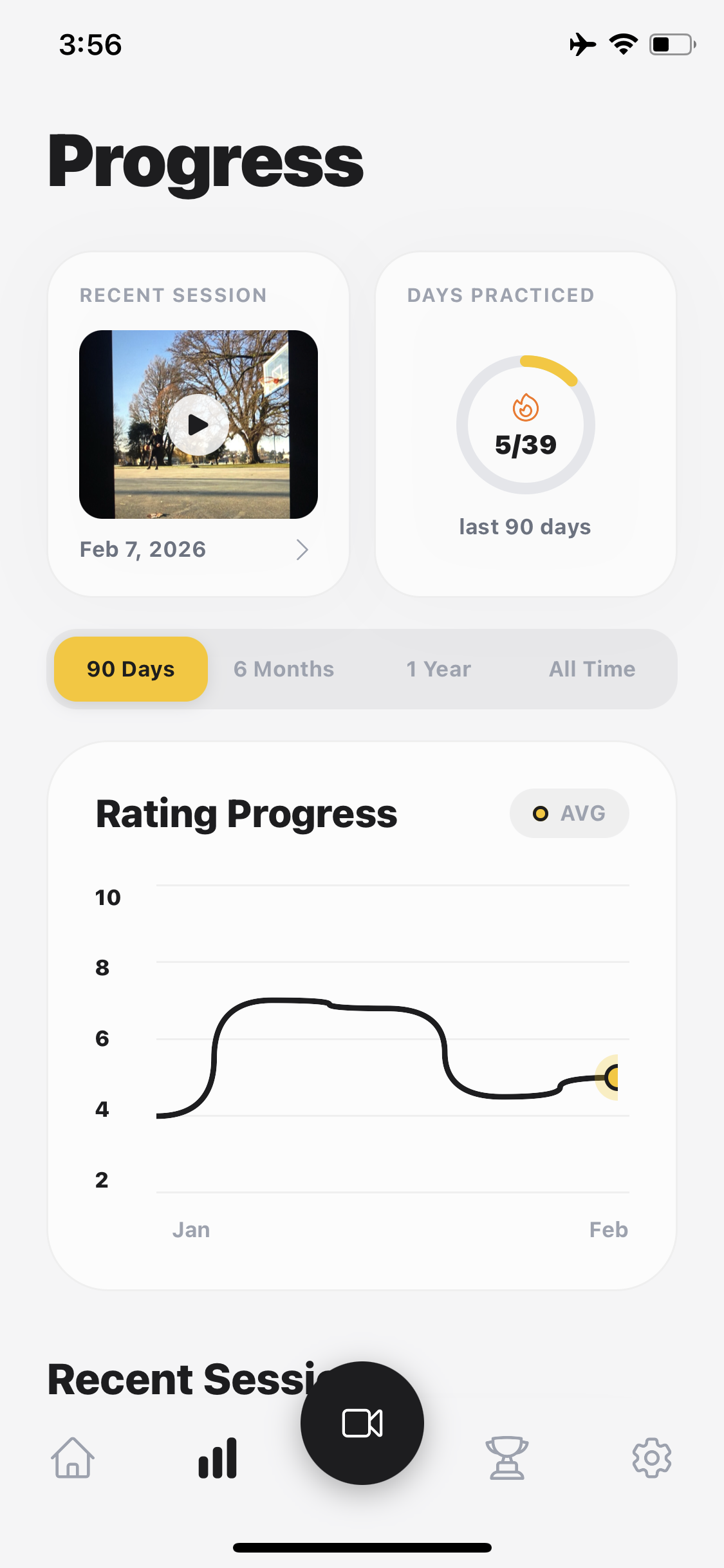 Progress tracking charts in Jumpshot AI